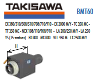 TAKISAWA BMT60 Axial mit IKZ