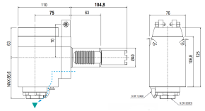 HAAS Radial